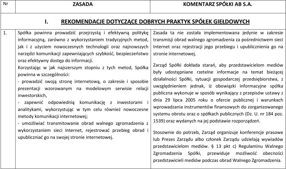 zapewniających szybkość, bezpieczeństwo oraz efektywny dostęp do informacji.