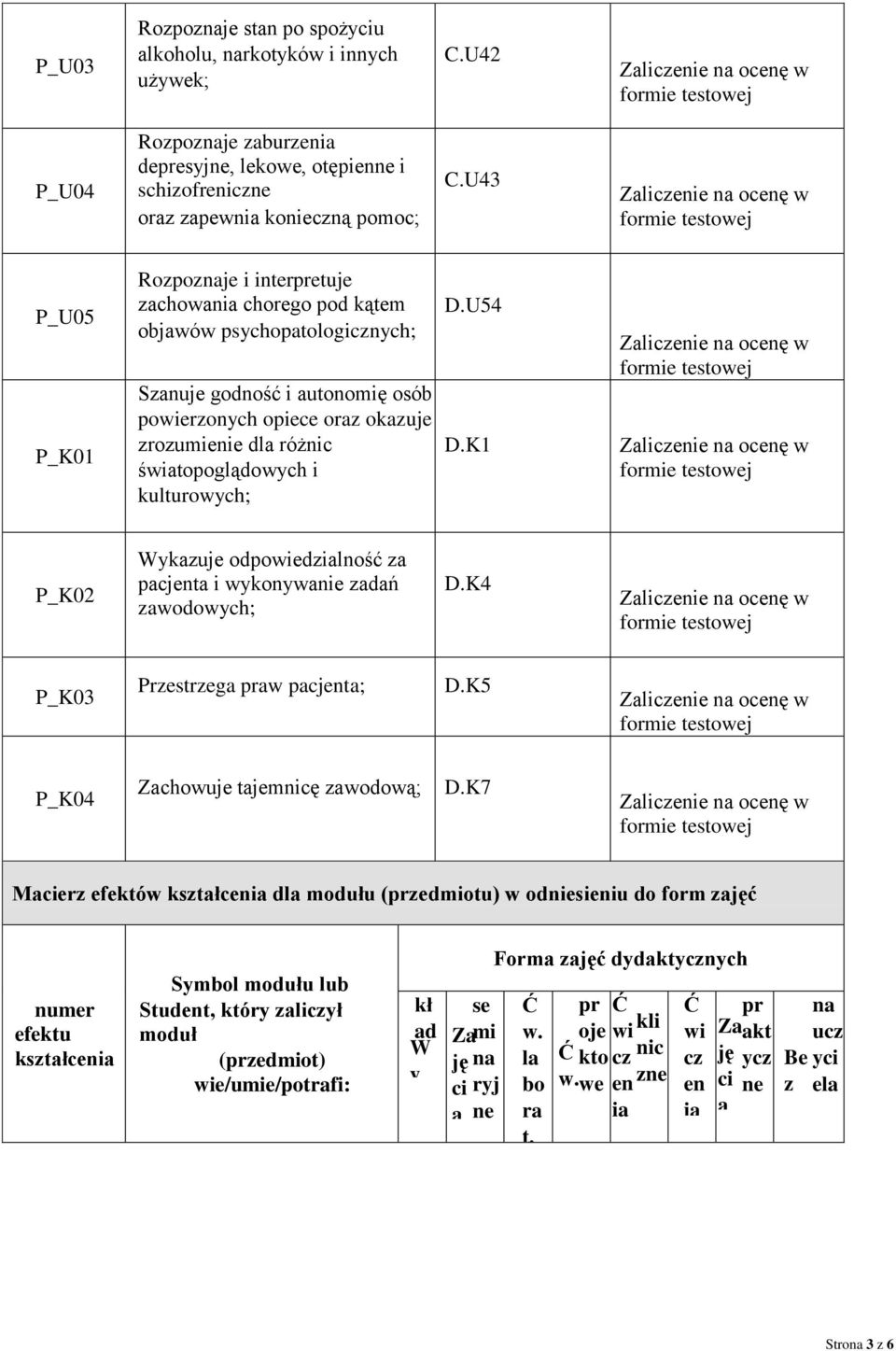 światopoglądowych i kulturowych; D.U54 D.K1 P_K02 Wykazuje odpowiedzialność za pacjenta i wykonywanie zadań zawodowych; D.K4 P_K03 Przestrzega praw pacjenta; D.