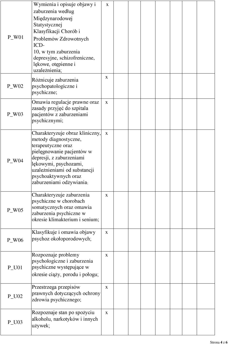 psychicznymi; Charakteryzuje obraz kliniczny, metody diagnostyczne, terapeutyczne oraz pielęgnowanie pacjentów w depresji, z zaburzeniami lękowymi, psychozami, uzależnieniami od substancji