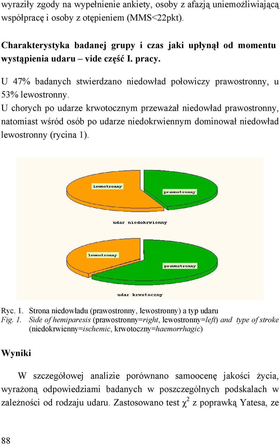 U chorych po udarze krwotocznym przeważał niedowład prawostronny, natomiast wśród osób po udarze niedokrwiennym dominował niedowład lewostronny (rycina 1)