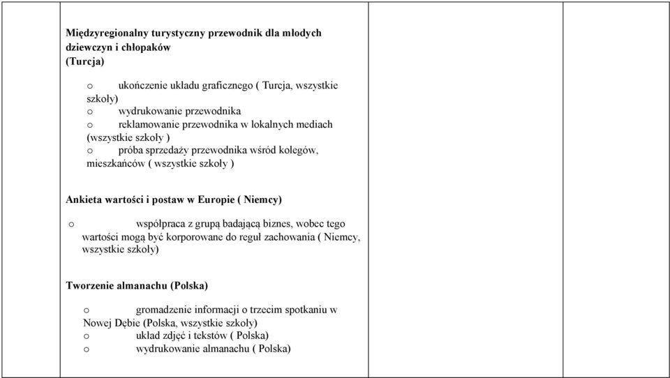 wartści i pstaw w Eurpie ( Niemcy) współpraca z grupą badającą biznes, wbec teg wartści mgą być krprwane d reguł zachwania ( Niemcy, wszystkie szkły)