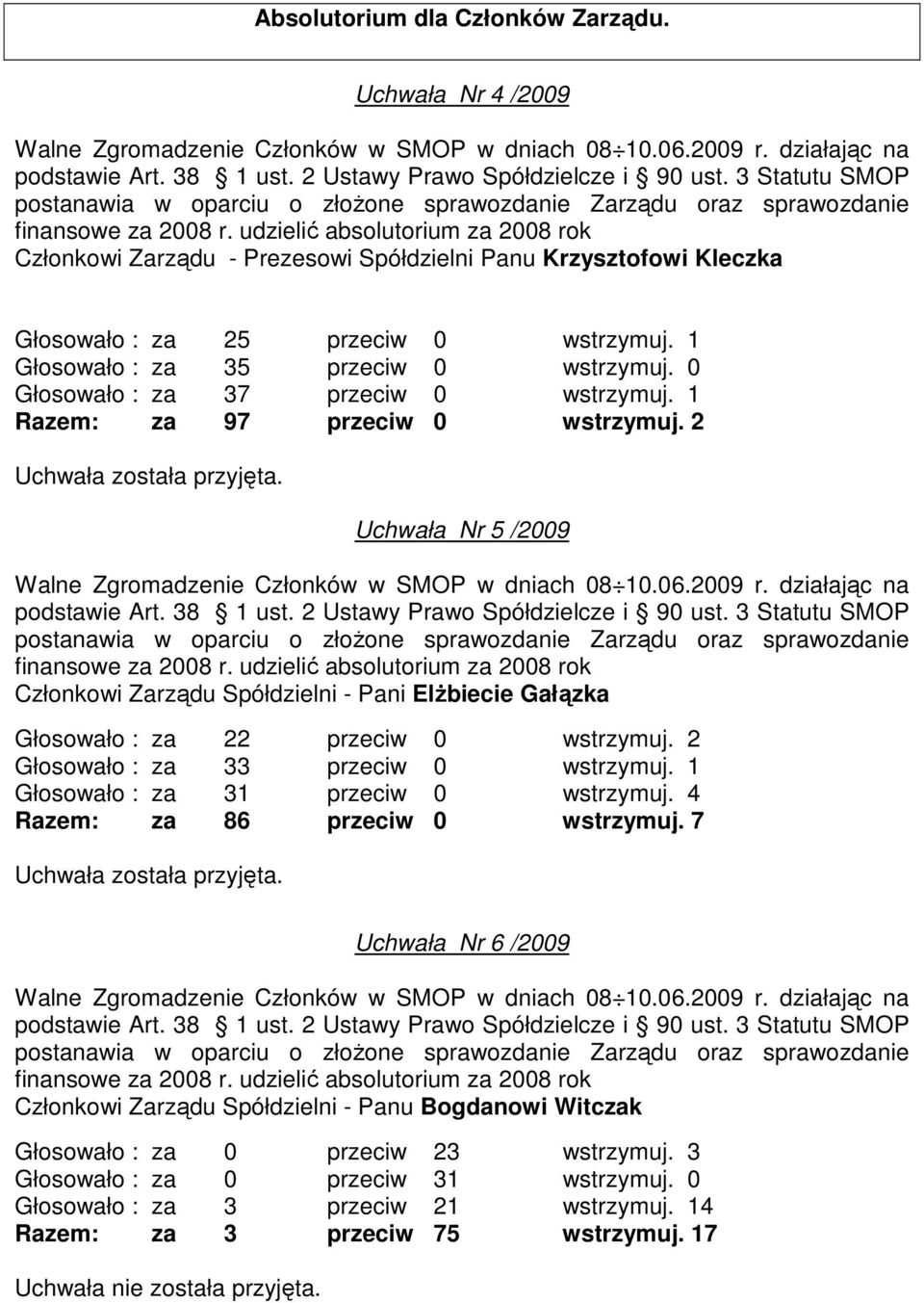 udzielić absolutorium za 2008 rok Członkowi Zarządu - Prezesowi Spółdzielni Panu Krzysztofowi Kleczka Głosowało : za 25 przeciw 0 wstrzymuj. 1 Głosowało : za 35 przeciw 0 wstrzymuj.