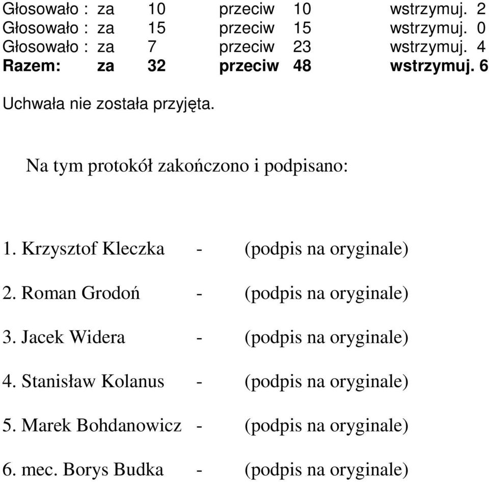 Krzysztof Kleczka - (podpis na oryginale) 2. Roman Grodoń - (podpis na oryginale) 3.