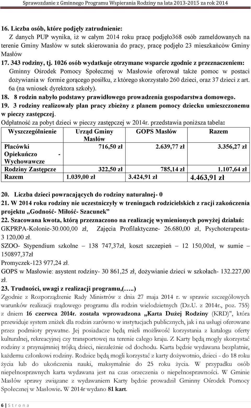 1026 osób wydatkuje otrzymane wsparcie zgodnie z przeznaczeniem: Gminny Ośrodek Pomocy Społecznej w Masłowie oferował także pomoc w postaci dożywiania w formie gorącego posiłku, z którego skorzystało