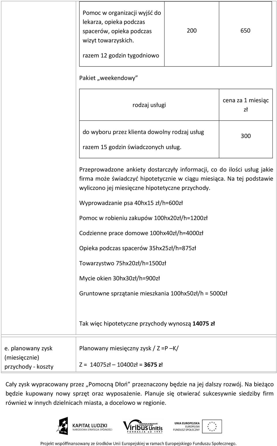 300 Przeprowadzone ankiety dostarczyły informacji, co do ilości usług jakie firma może świadczyć hipotetycznie w ciągu miesiąca. Na tej podstawie wyliczono jej miesięczne hipotetyczne przychody.