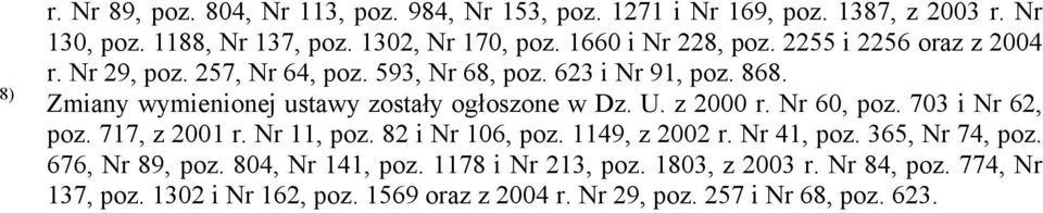 Zmiany wymienionej ustawy zostały ogłoszone w Dz. U. z 2000 r. Nr 60, poz. 703 i Nr 62, poz. 717, z 2001 r. Nr 11, poz. 82 i Nr 106, poz. 1149, z 2002 r.