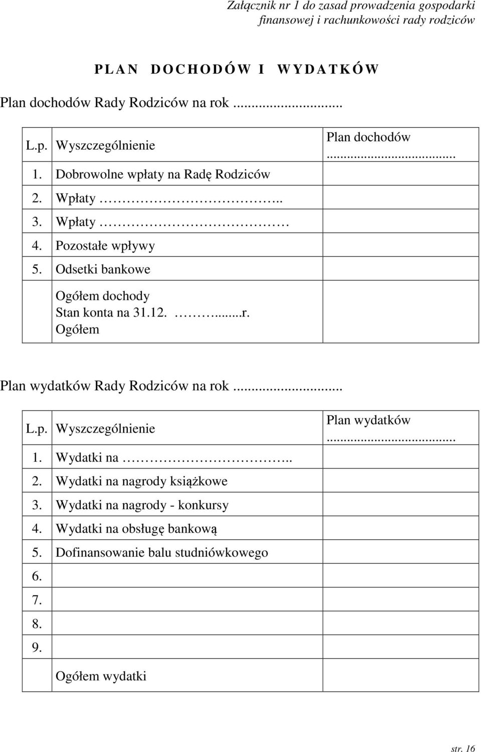 .. Ogółem dochody Stan konta na 31.12....r. Ogółem Plan wydatków Rady Rodziców na rok... L.p. Wyszczególnienie 1. Wydatki na.. 2.