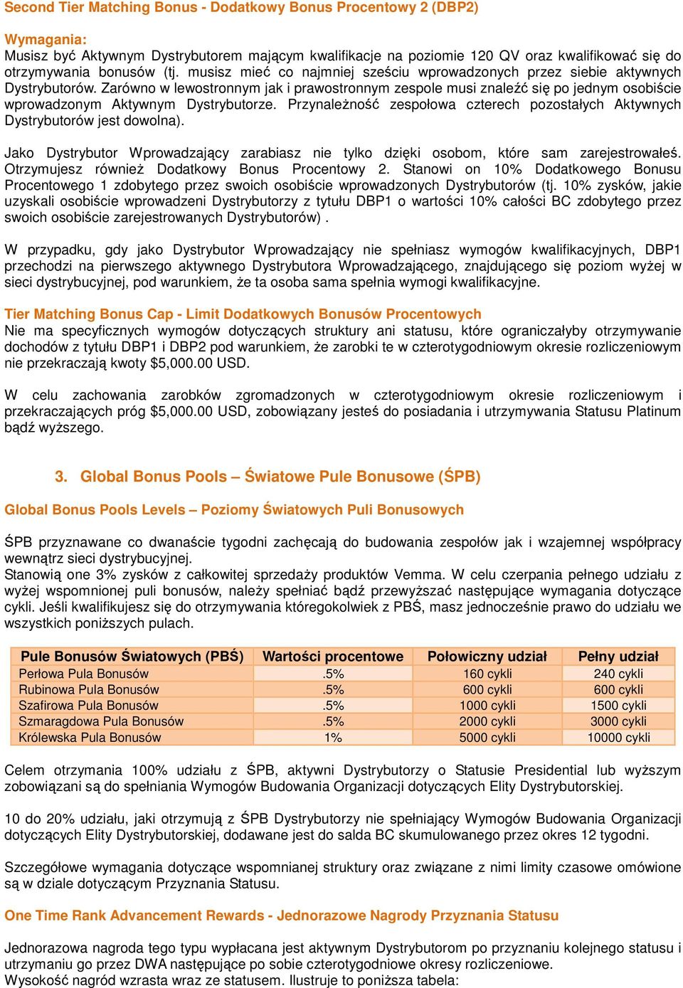 Zarówno w lewostronnym jak i prawostronnym zespole musi znaleźć się po jednym osobiście wprowadzonym Aktywnym Dystrybutorze.