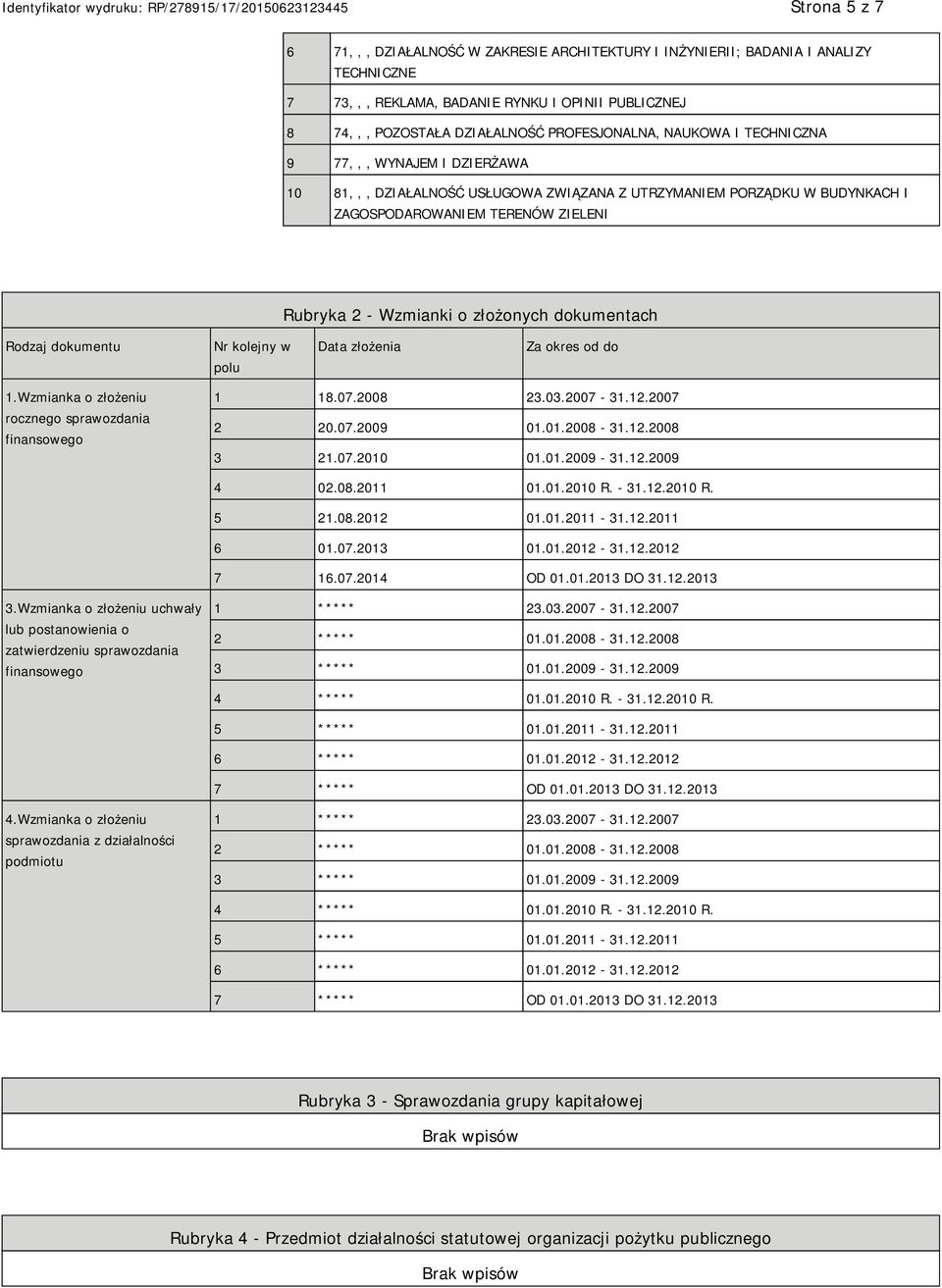 dokumentu Nr kolejny w polu Data złożenia Za okres od do 1.Wzmianka o złożeniu rocznego sprawozdania finansowego 1 18.07.2008 23.03.2007-31.12.2007 2 20.07.2009 01.01.2008-31.12.2008 3 21.07.2010 01.