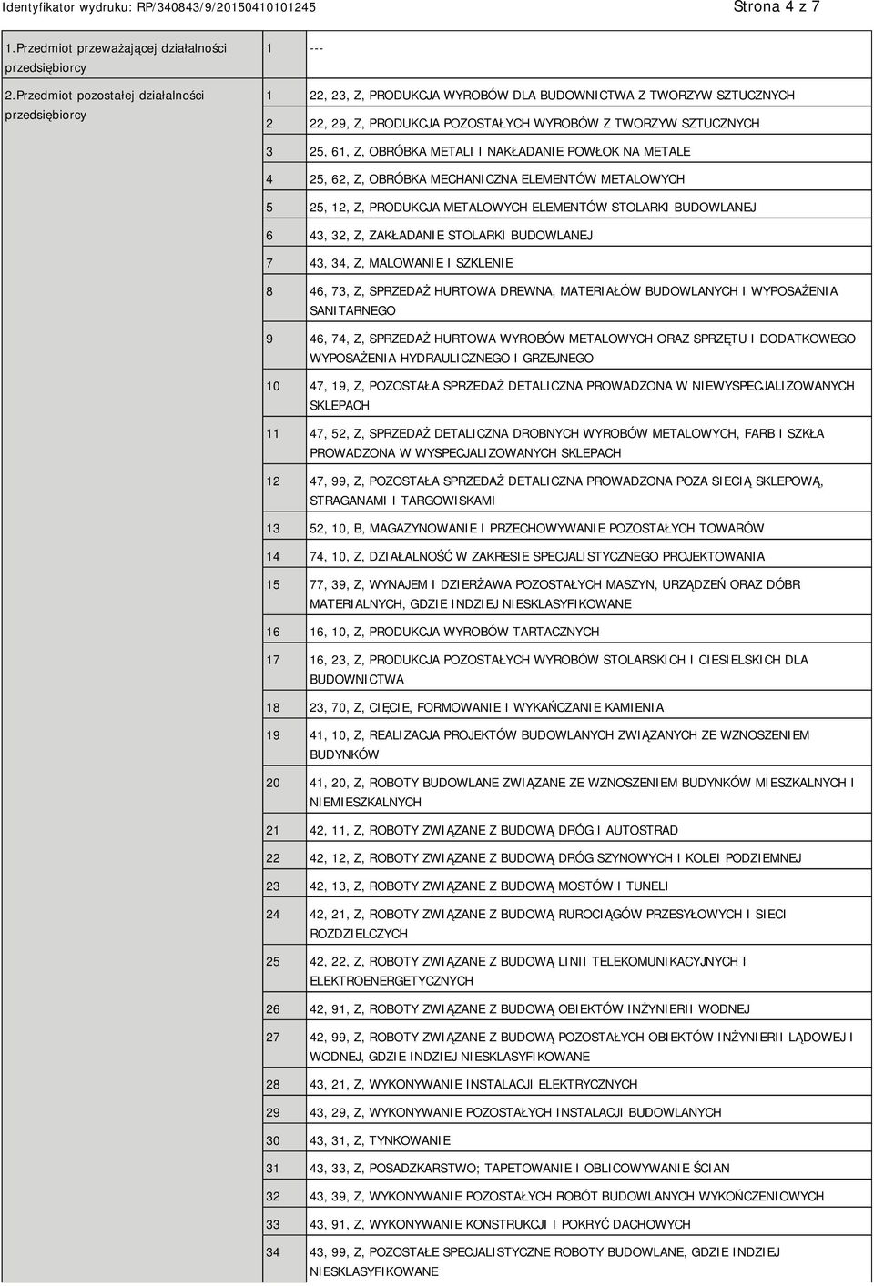 OBRÓBKA METALI I NAKŁADA POWŁOK NA METALE 4 25, 62, Z, OBRÓBKA MECHANICZNA ELEMENTÓW METALOWYCH 5 25, 12, Z, PRODUKCJA METALOWYCH ELEMENTÓW STOLARKI BUDOWLANEJ 6 43, 32, Z, ZAKŁADA STOLARKI