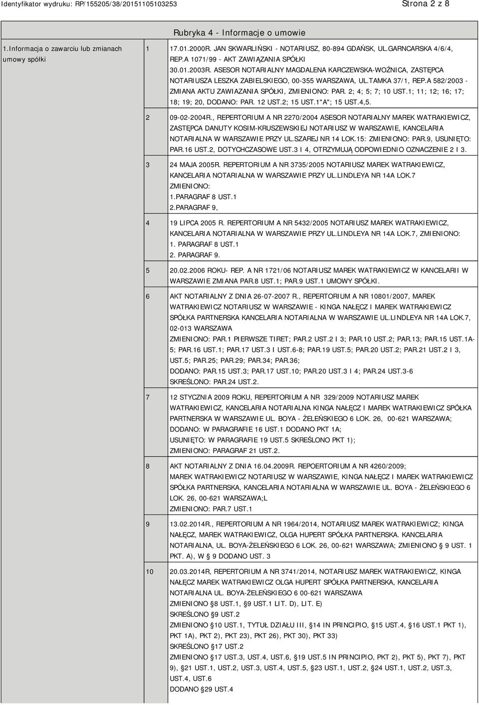 A 582/2003 - ZMIANA AKTU ZAWIAZANIA SPÓŁKI, ZMIENIONO: PAR. 2; 4; 5; 7; 10 UST.1; 11; 12; 16; 17; 18; 19; 20, DODANO: PAR. 12 UST.2; 15 UST.1"A"; 15 UST.4,5. 2 09-02-2004R.