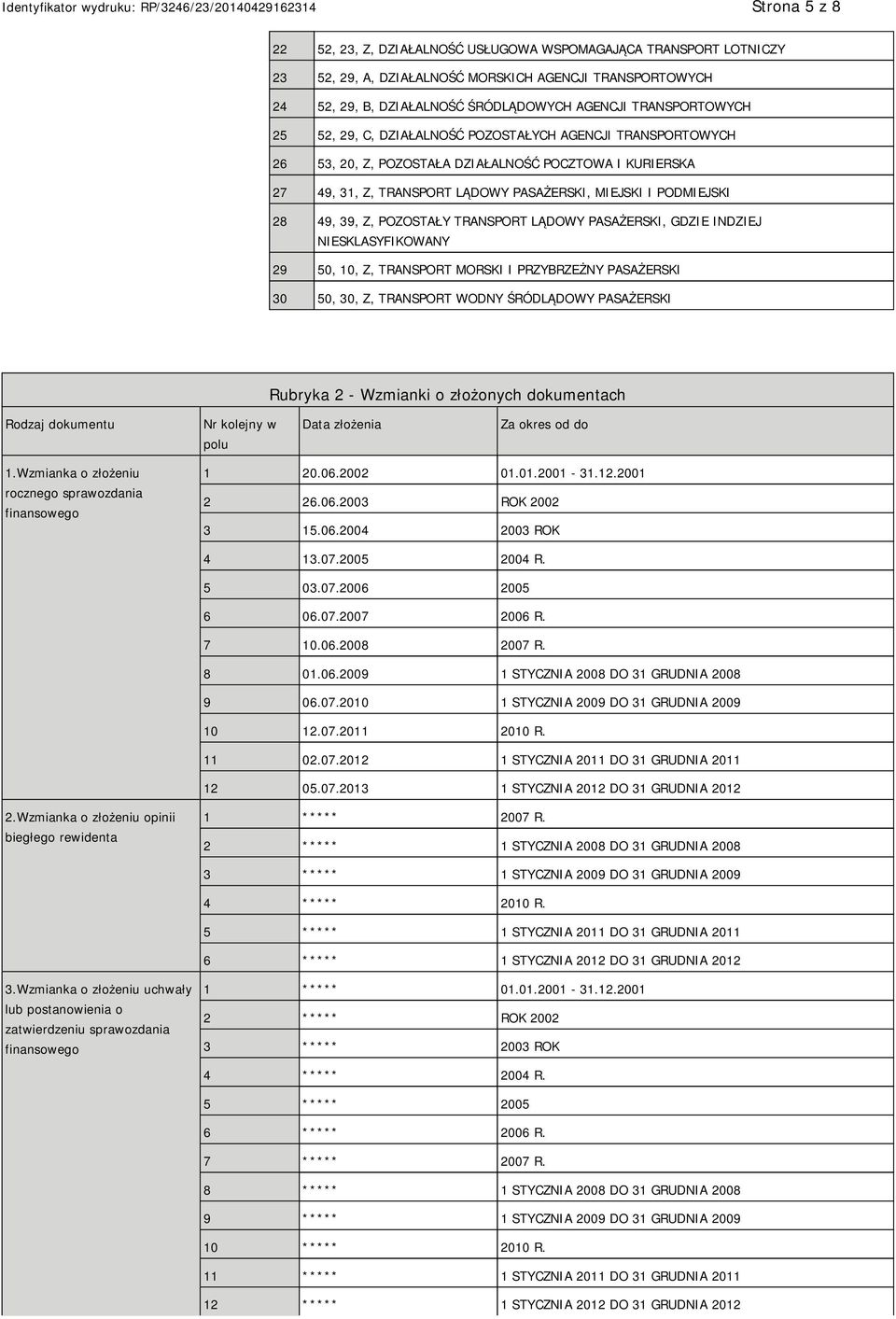 POZOSTAŁY TRANSPORT LĄDOWY PASAŻERSKI, GDZIE INDZIEJ NIESKLASYFIKOWANY 29 50, 10, Z, TRANSPORT MORSKI I PRZYBRZEŻNY PASAŻERSKI 30 50, 30, Z, TRANSPORT WODNY ŚRÓDLĄDOWY PASAŻERSKI Rubryka 2 - Wzmianki