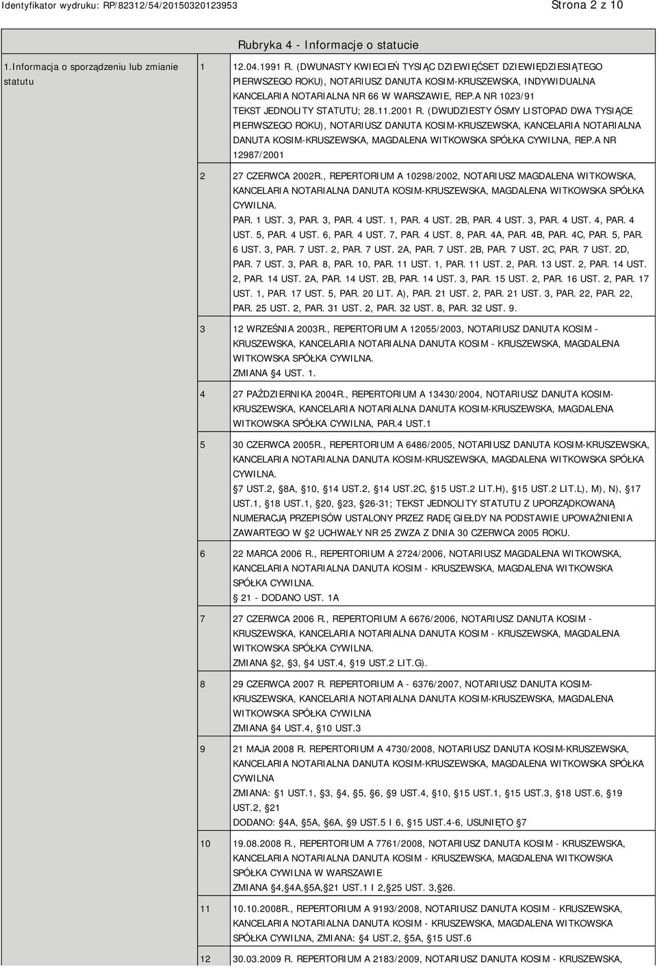 A NR 1023/91 TEKST JEDNOLITY STATUTU; 28.11.2001 R.