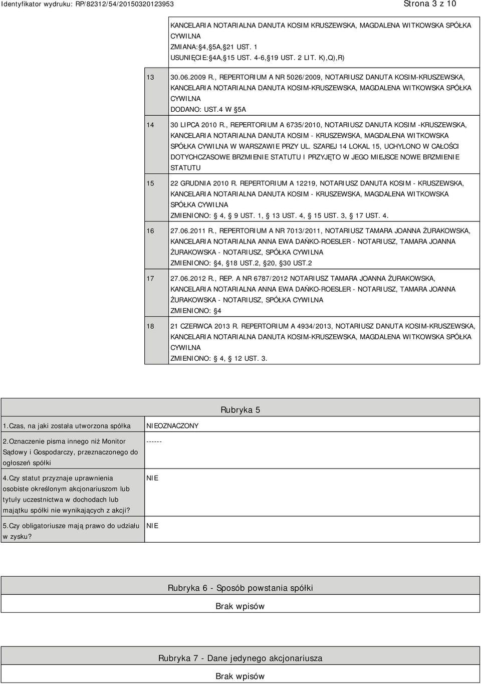 , REPERTORIUM A 6735/2010, NOTARIUSZ DANUTA KOSIM -KRUSZEWSKA, KANCELARIA NOTARIALNA DANUTA KOSIM - KRUSZEWSKA, MAGDALENA WITKOWSKA SPÓŁKA CYWILNA W WARSZAWIE PRZY UL.