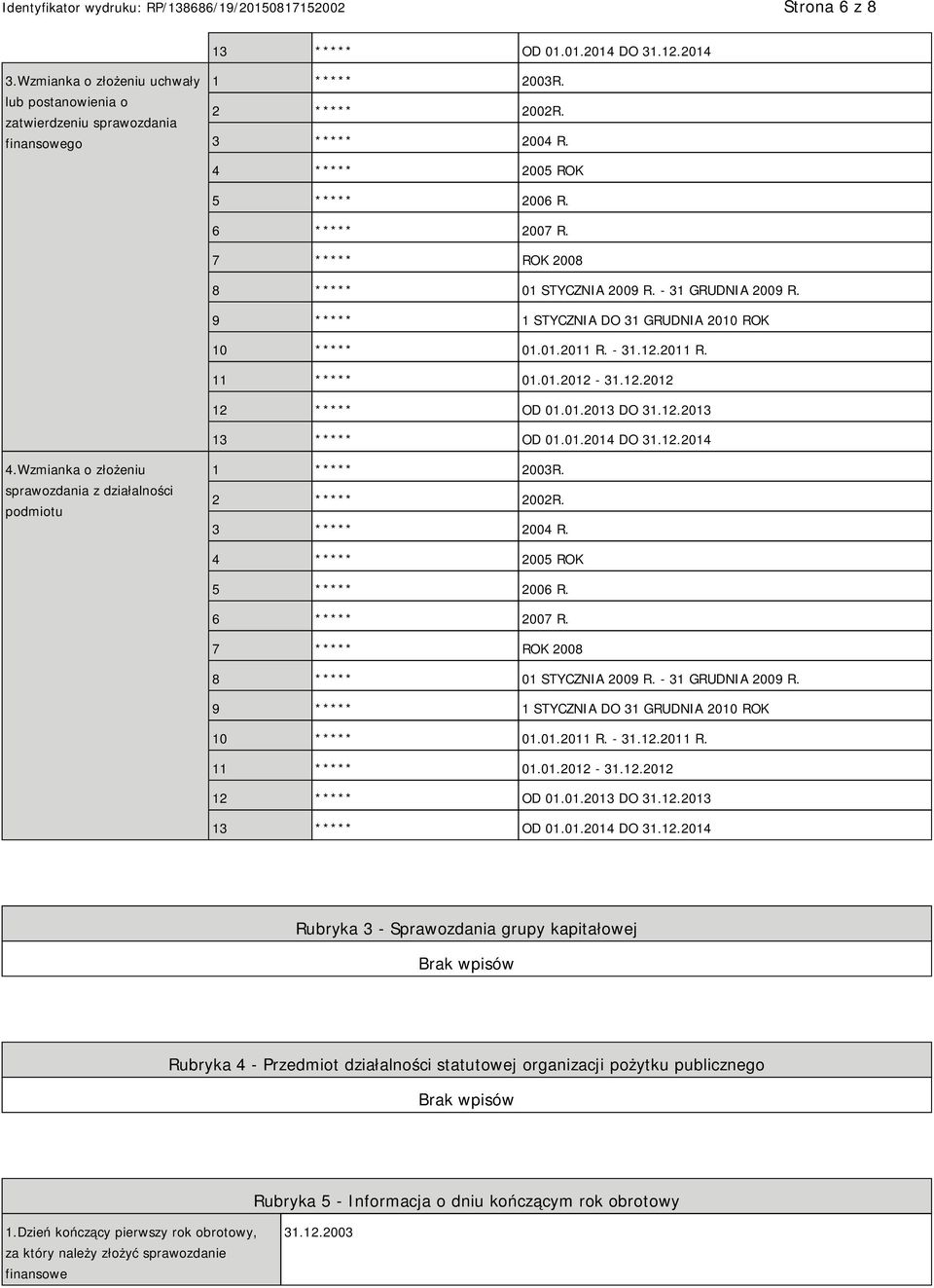 01.2012-31.12.2012 12 ***** OD 01.01.2013 DO 31.12.2013 13 ***** OD 01.01.2014 DO 31.12.2014 4.Wzmianka o złożeniu sprawozdania z działalności podmiotu 1 ***** 2003R. 2 ***** 2002R. 3 ***** 2004 R.