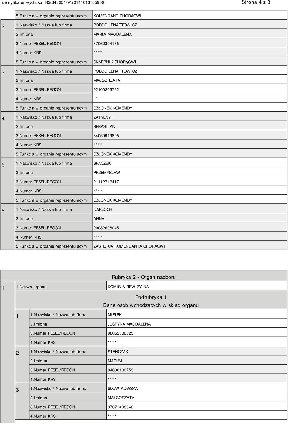 Numer PESEL/REGON 84050919895 CZŁONEK KOMENDY 5 1.Nazwisko / Nazwa lub firma SPACZEK PRZEMYSŁAW 3.Numer PESEL/REGON 91112712417 CZŁONEK KOMENDY 6 1.Nazwisko / Nazwa lub firma NARLOCH ANNA 3.
