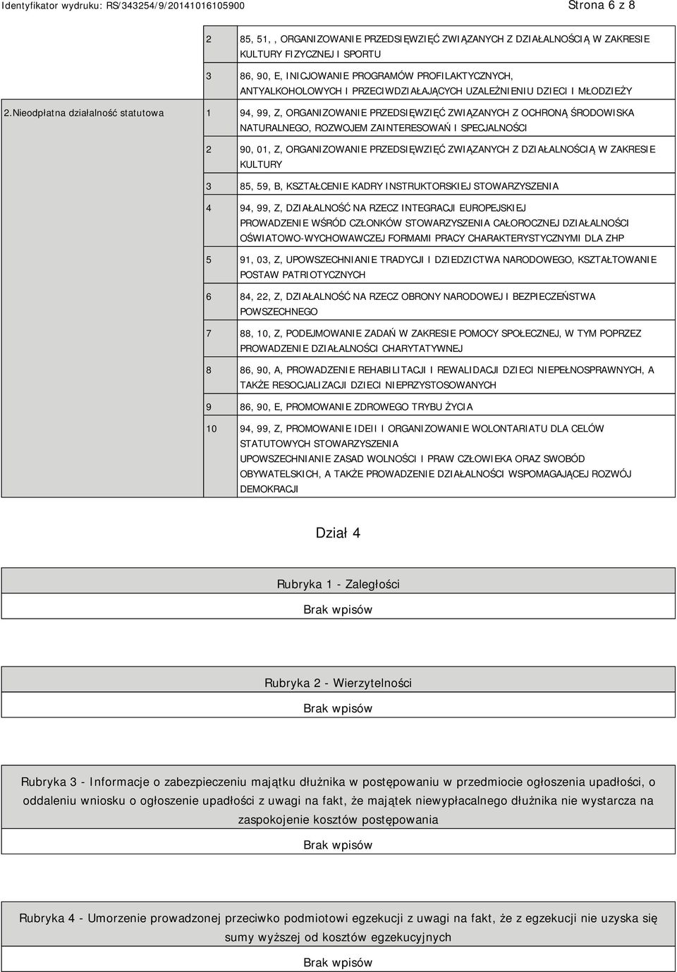 Nieodpłatna działalność statutowa 1 94, 99, Z, ORGANIZOWANIE PRZEDSIĘWZIĘĆ ZWIĄZANYCH Z OCHRONĄ ŚRODOWISKA NATURALNEGO, ROZWOJEM ZAINTERESOWAŃ I SPECJALNOŚCI 2 90, 01, Z, ORGANIZOWANIE PRZEDSIĘWZIĘĆ