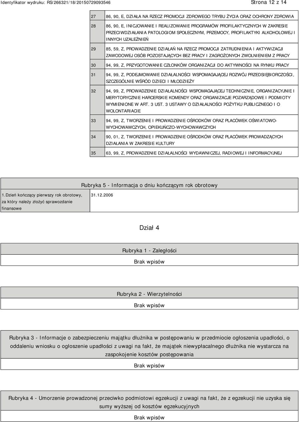 ZAGROŻONYCH ZWOLNIENIEM Z PRACY 30 94, 99, Z, PRZYGOTOWANIE CZŁONKÓW ORGANIZACJI DO AKTYWNOŚCI NA RYNKU PRACY 31 94, 99, Z, PODEJMOWANIE DZIAŁALNOŚCI WSPOMAGAJĄCEJ ROZWÓJ PRZEDSIĘBIORCZOŚCI,