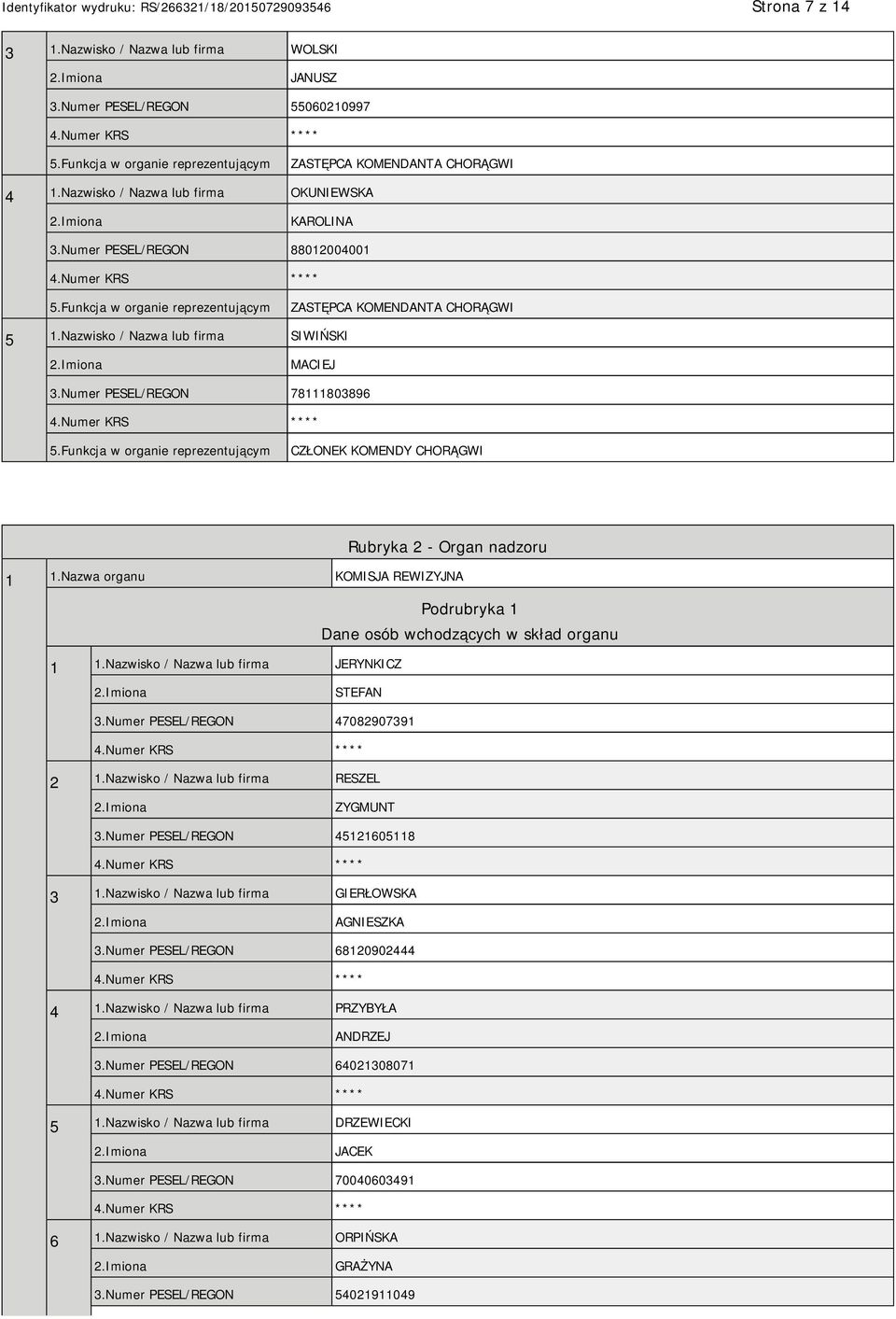 Numer PESEL/REGON 78111803896 5.Funkcja w organie reprezentującym CZŁONEK KOMENDY CHORĄGWI Rubryka 2 - Organ nadzoru 1 1.