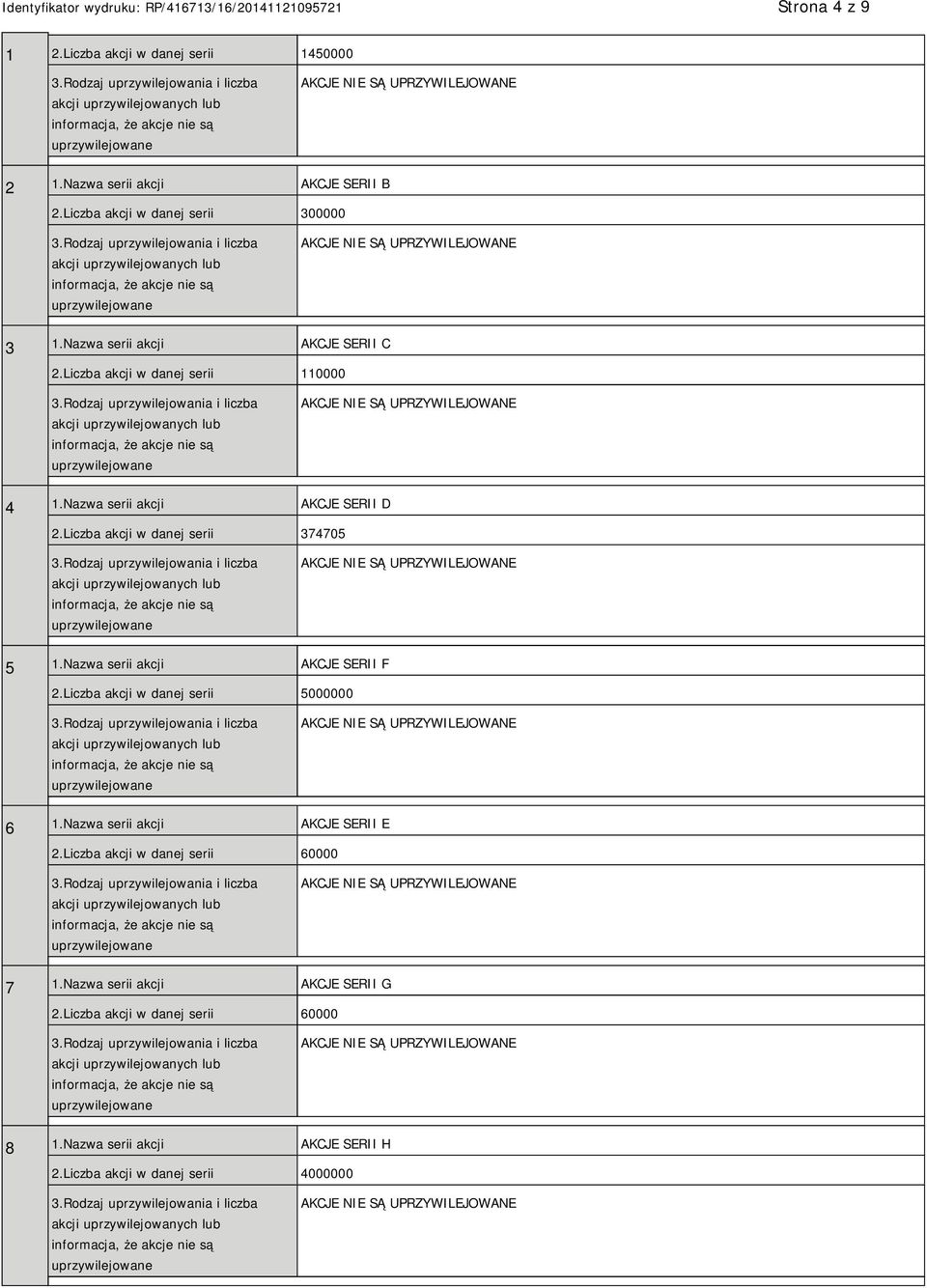 Liczba akcji w danej serii 374705 AKCJE SĄ UPRZYWILEJOWANE 5 1.Nazwa serii akcji AKCJE SERII F 2.Liczba akcji w danej serii 5000000 AKCJE SĄ UPRZYWILEJOWANE 6 1.