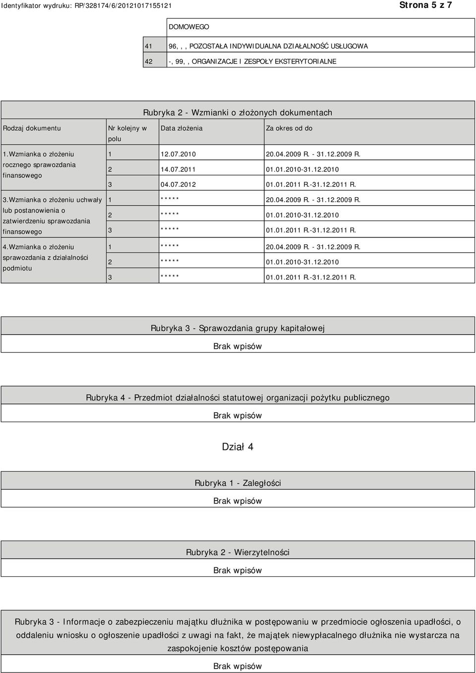 Wzmianka o złożeniu sprawozdania z działalności podmiotu 1 12.07.2010 20.04.2009 R. - 31.12.2009 R. 2 14.07.2011 01.01.2010-31.12.2010 3 04.07.2012 01.01.2011 R.-31.12.2011 R. 1 ***** 20.04.2009 R. - 31.12.2009 R. 2 ***** 01.