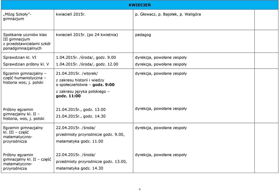 04.2015r. /wtorek/ z zakresu historii i wiedzy o społeczeństwie godz. 9:00 z zakresu języka polskiego godz. 11:00 Próbny egzamin gimnazjalny kl. II historia, wos, j. polski Egzamin gimnazjalny kl.