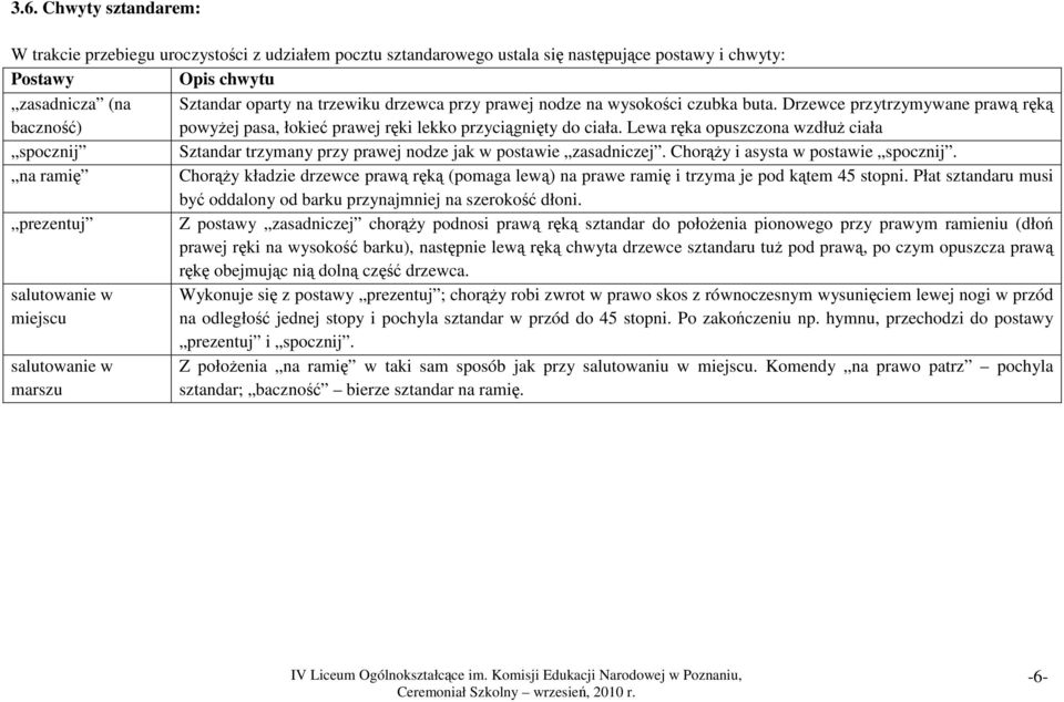 Lewa ręka opuszczona wzdłuŝ ciała spocznij Sztandar trzymany przy prawej nodze jak w postawie zasadniczej. ChorąŜy i asysta w postawie spocznij.