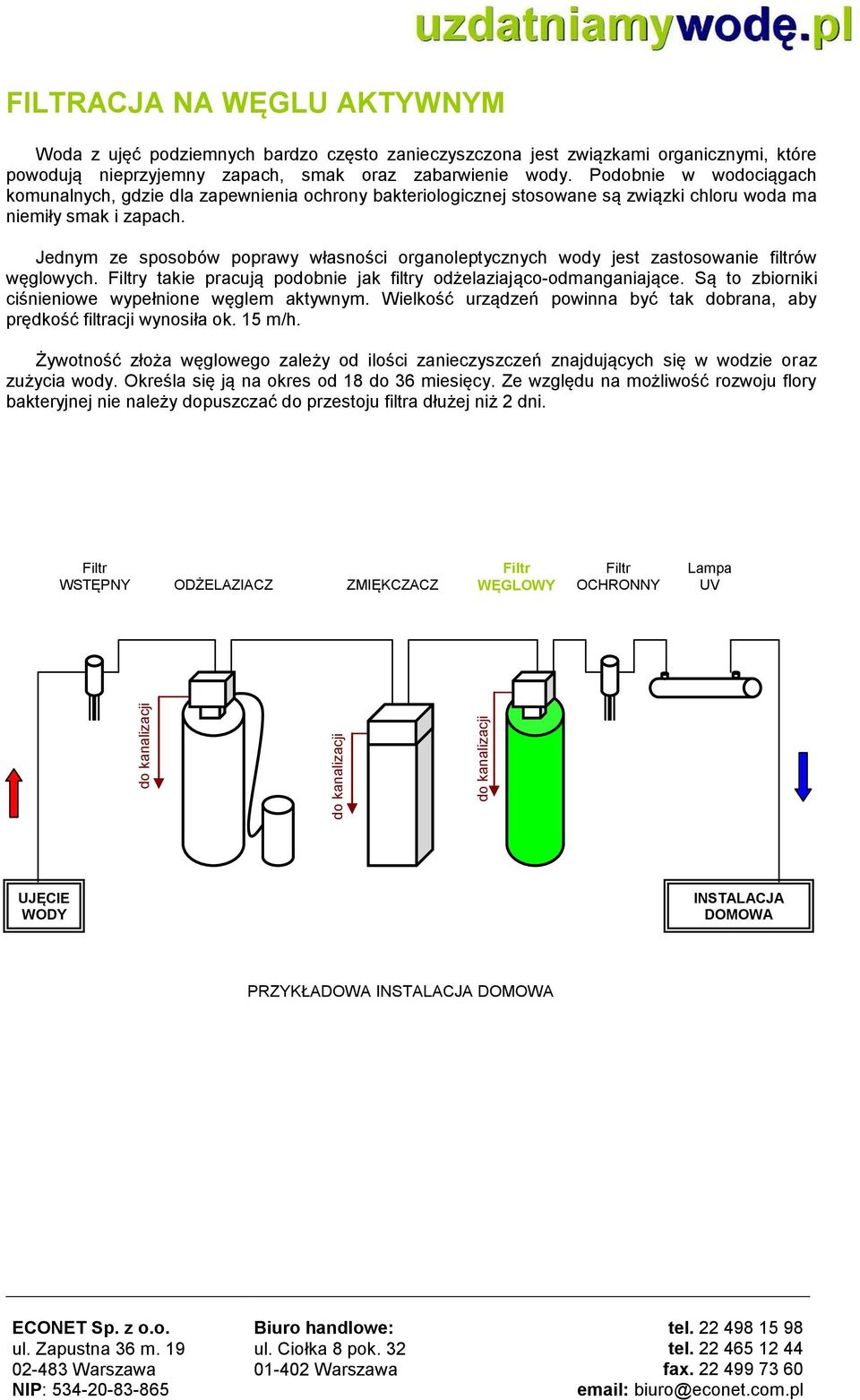 Jednym ze sposobów poprawy własności organoleptycznych wody jest zastosowanie filtrów węglowych. Filtry takie pracują podobnie jak filtry odżelaziająco-odmanganiające.