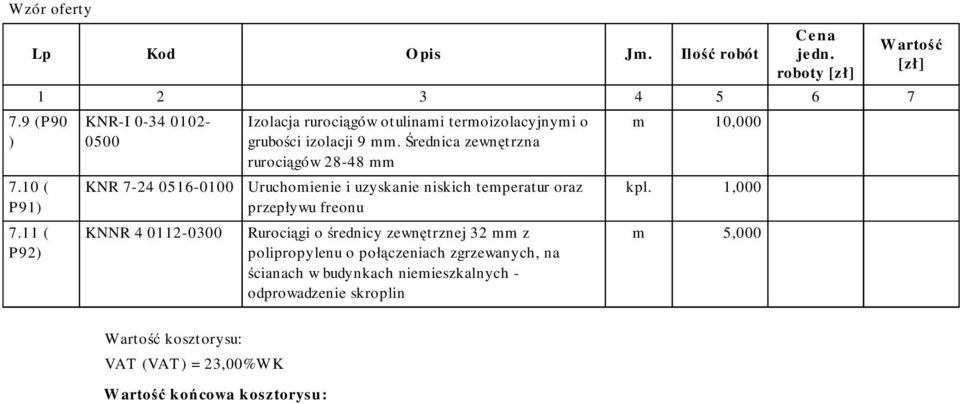 Średnica zewnętrzna rurociągów 28-48 mm Uruchomienie i uzyskanie niskich temperatur oraz przepływu freonu Rurociągi o średnicy zewnętrznej 32 mm