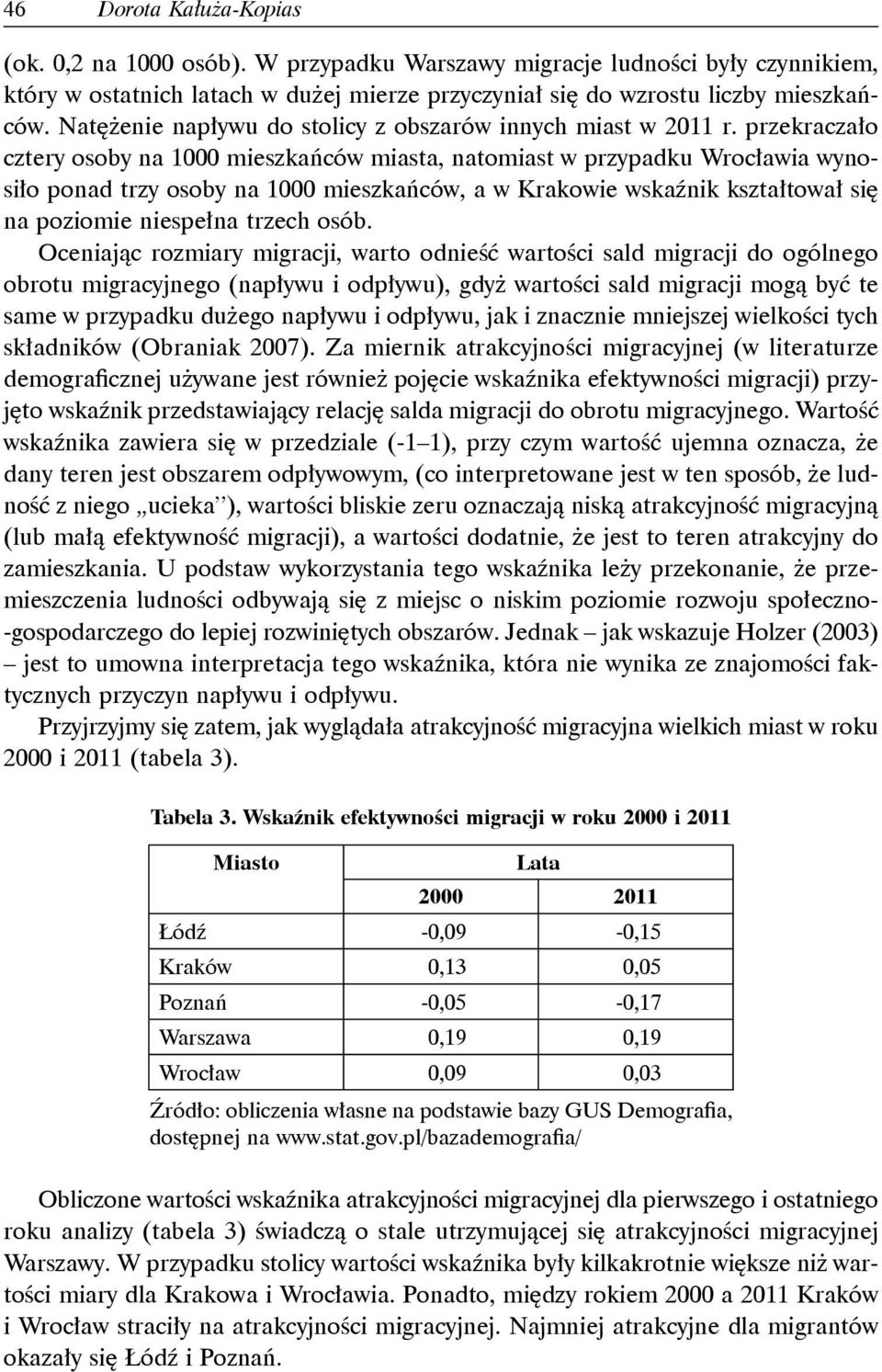 przekraczało cztery osoby na 1000 mieszkańców miasta, natomiast w przypadku Wrocławia wynosiło ponad trzy osoby na 1000 mieszkańców, a w Krakowie wskaźnik kształtował się na poziomie niespełna trzech