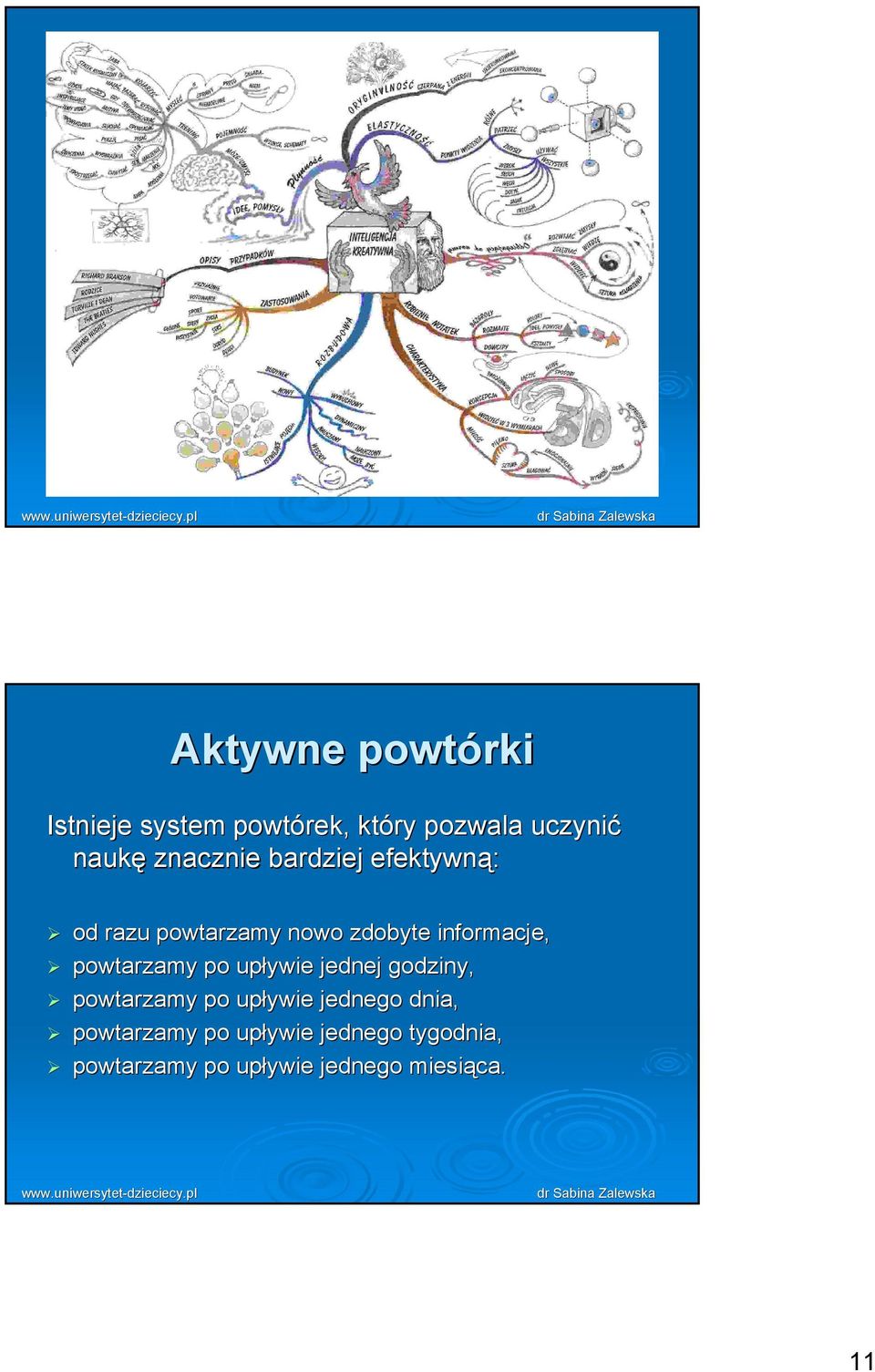 powtarzamy po upływie jednej godziny, powtarzamy po upływie jednego dnia,