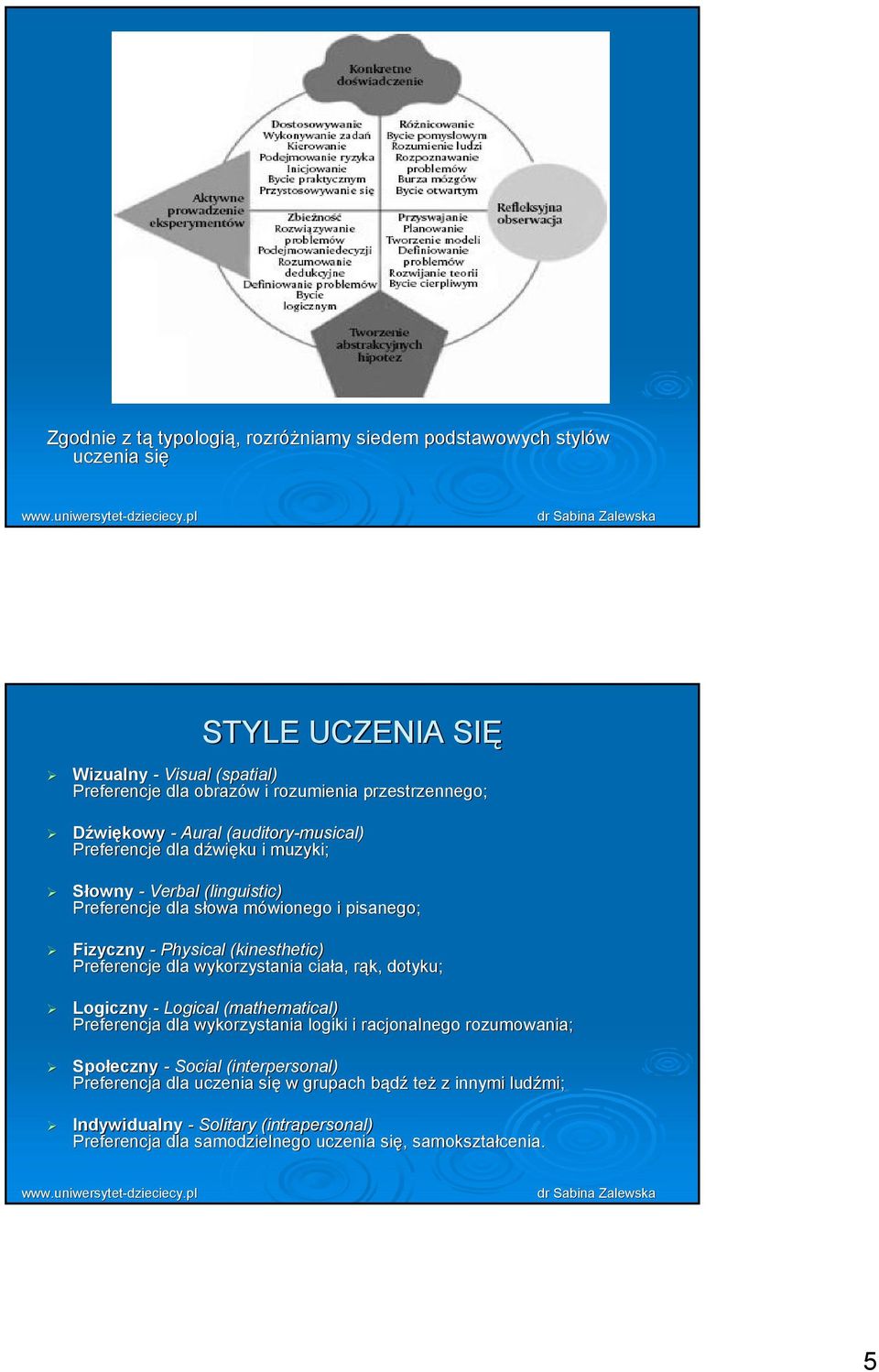 Physical (kinesthetic) PreferenJje dla wykorzystania Jiała, rąk, dotyku; Logiczny - Logical (mathematical) PreferenJja dla wykorzystania logiki i rajjonalnego rozumowania;