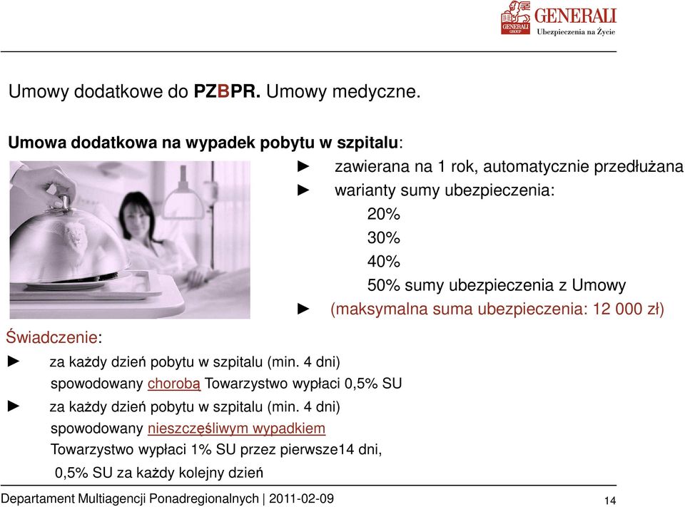 40% 50% sumy ubezpieczenia z Umowy (maksymalna suma ubezpieczenia: 12 000 zł) Świadczenie: za kaŝdy dzień pobytu w szpitalu (min.