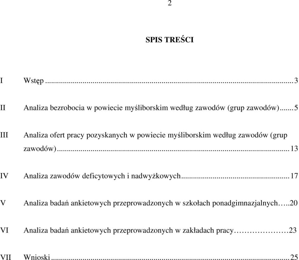 ..13 IV Analiza zawodów deficytowych i nadwyżkowych.