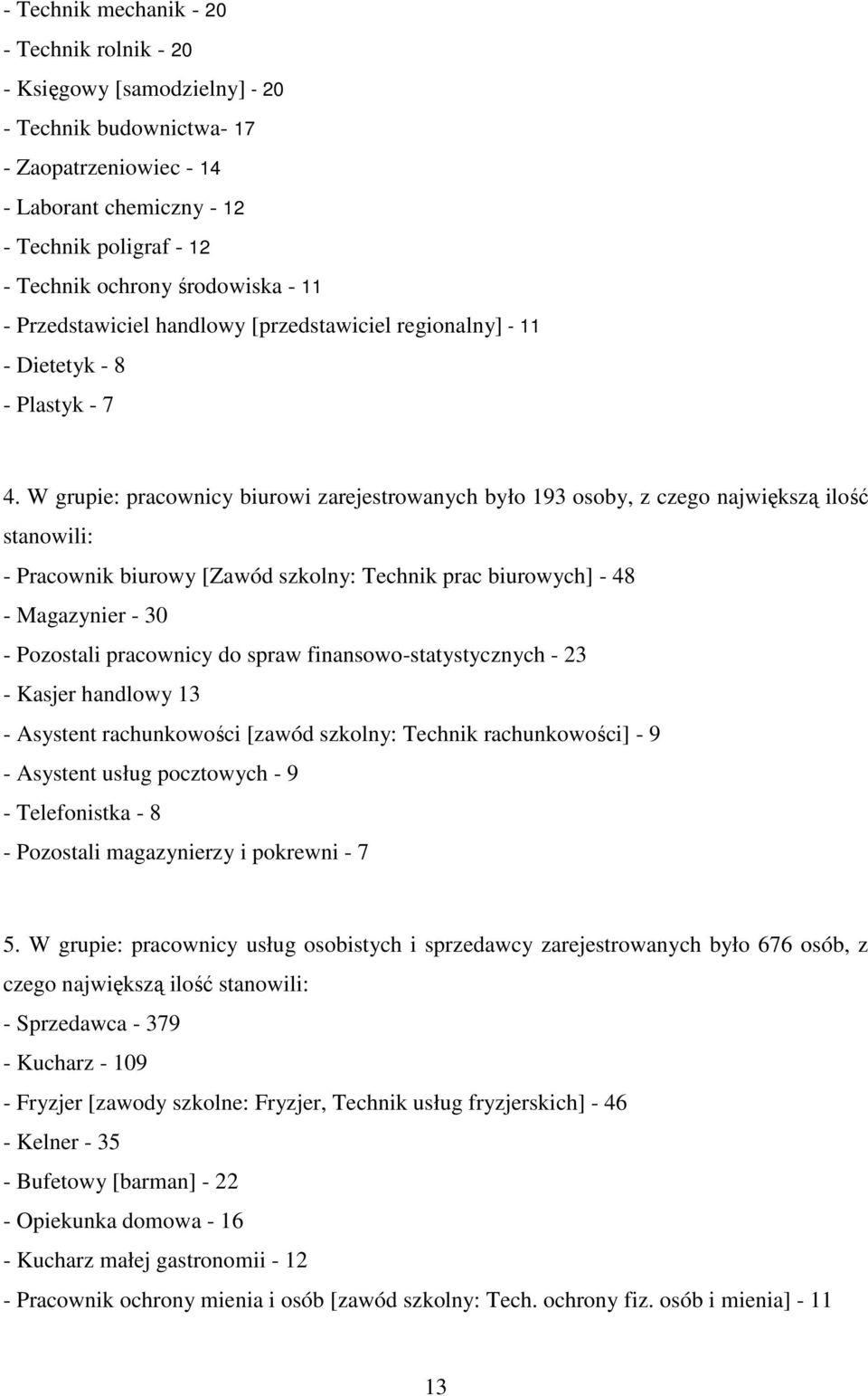 W grupie: pracownicy biurowi zarejestrowanych było 193 osoby, z czego największą ilość stanowili: - Pracownik biurowy [Zawód szkolny: Technik prac biurowych] - 48 - Magazynier - 30 - Pozostali