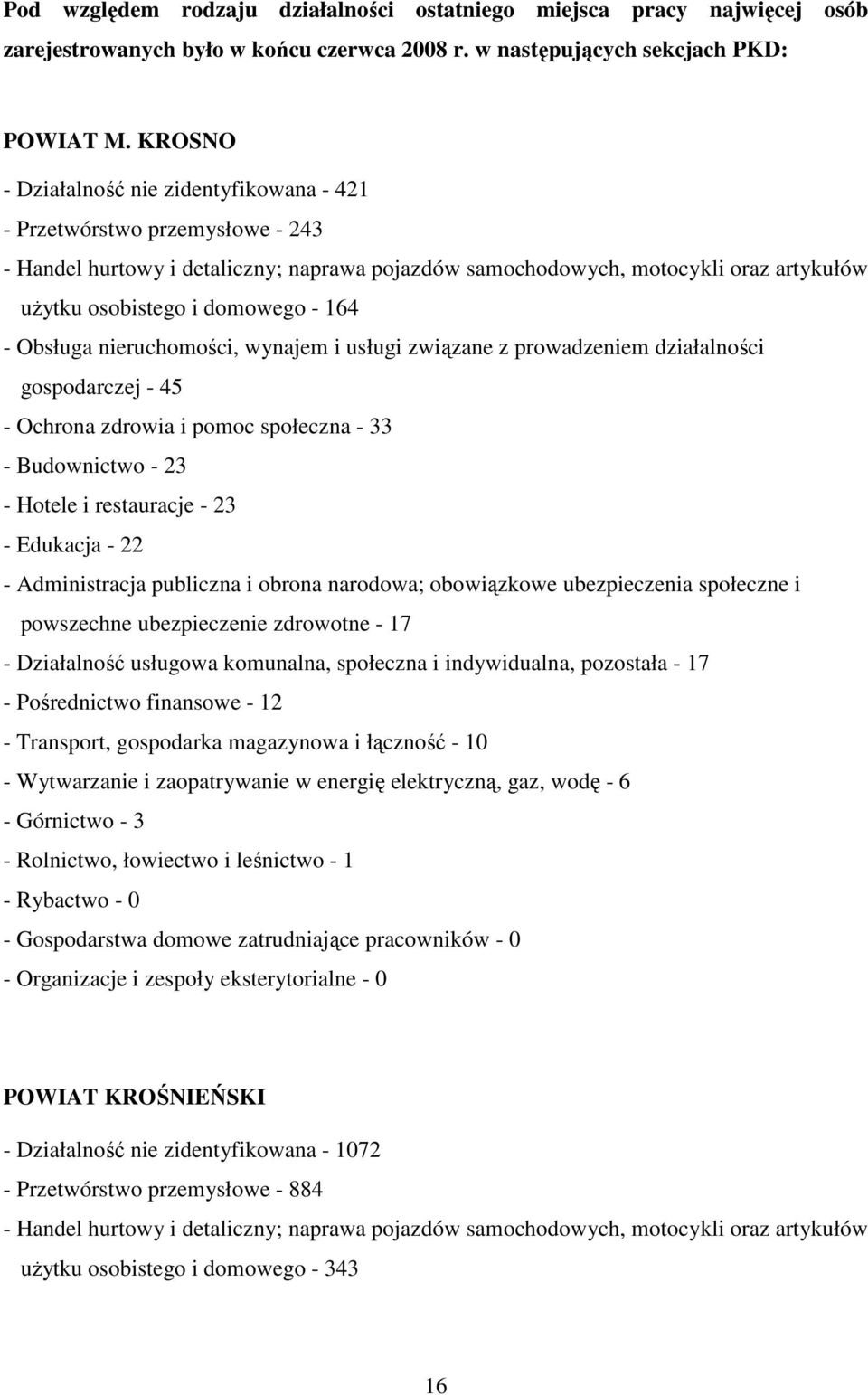 164 - Obsługa nieruchomości, wynajem i usługi związane z prowadzeniem działalności gospodarczej - 45 - Ochrona zdrowia i pomoc społeczna - 33 - Budownictwo - 23 - Hotele i restauracje - 23 - Edukacja