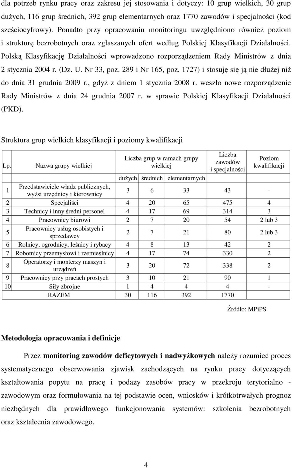 Polską Klasyfikację Działalności wprowadzono rozporządzeniem Rady Ministrów z dnia 2 stycznia 2004 r. (Dz. U. Nr 33, poz. 289 i Nr 165, poz.