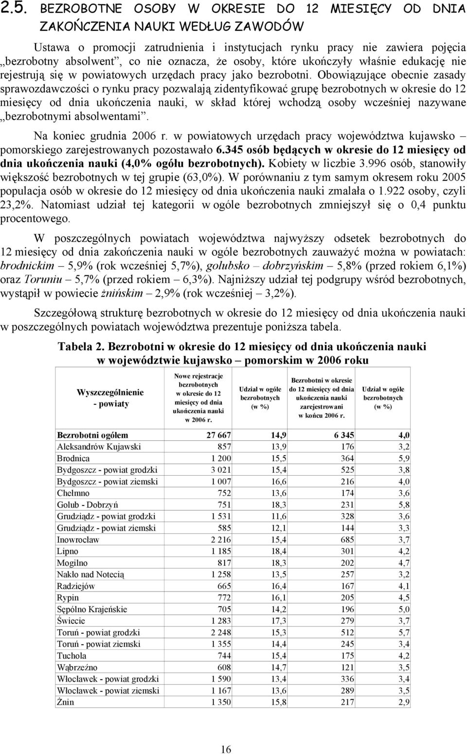 Obowiązujące obecnie zasady sprawozdawczości o rynku pracy pozwalają zidentyfikować grupę bezrobotnych w okresie do 12 miesięcy od dnia ukończenia nauki, w skład której wchodzą osoby wcześniej