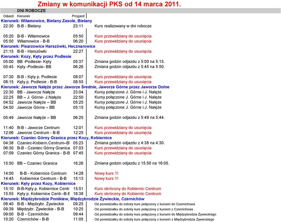 Wilamowice - B-B 06:20 Kurs przewidziany do usunięcia Kierunek: Pisarzowice Harszówki, Hecznarowice 21:15 B-B - Harszówki 22:27 Kurs przewidziany do usunięcia Kierunek: Kozy, Kęty przez Podlesie