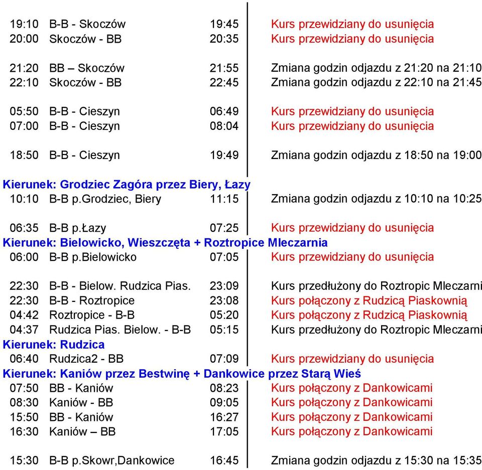 odjazdu z 18:50 na 19:00 Kierunek: Grodziec Zagóra przez Biery, Łazy 10:10 B-B p.grodziec, Biery 11:15 Zmiana godzin odjazdu z 10:10 na 10:25 06:35 B-B p.