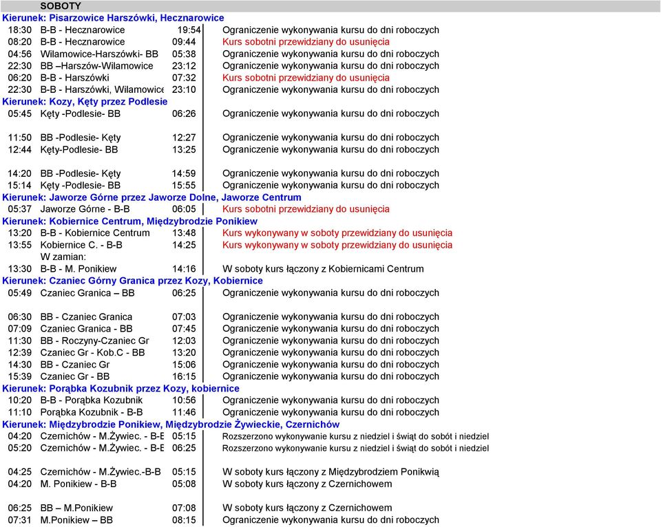 07:32 Kurs sobotni przewidziany do usunięcia 22:30 B-B - Harszówki, Wilamowice 23:10 Ograniczenie wykonywania kursu do dni roboczych Kierunek: Kozy, Kęty przez Podlesie 05:45 Kęty -Podlesie- BB 06:26