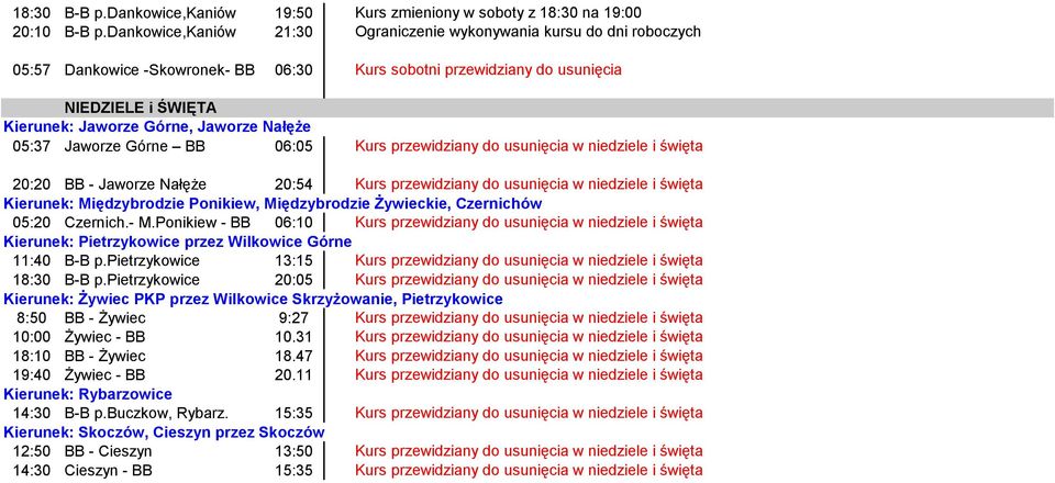 Nałęże 05:37 Jaworze Górne BB 06:05 Kurs przewidziany do usunięcia w niedziele i święta 20:20 BB - Jaworze Nałęże 20:54 Kurs przewidziany do usunięcia w niedziele i święta Kierunek: Międzybrodzie