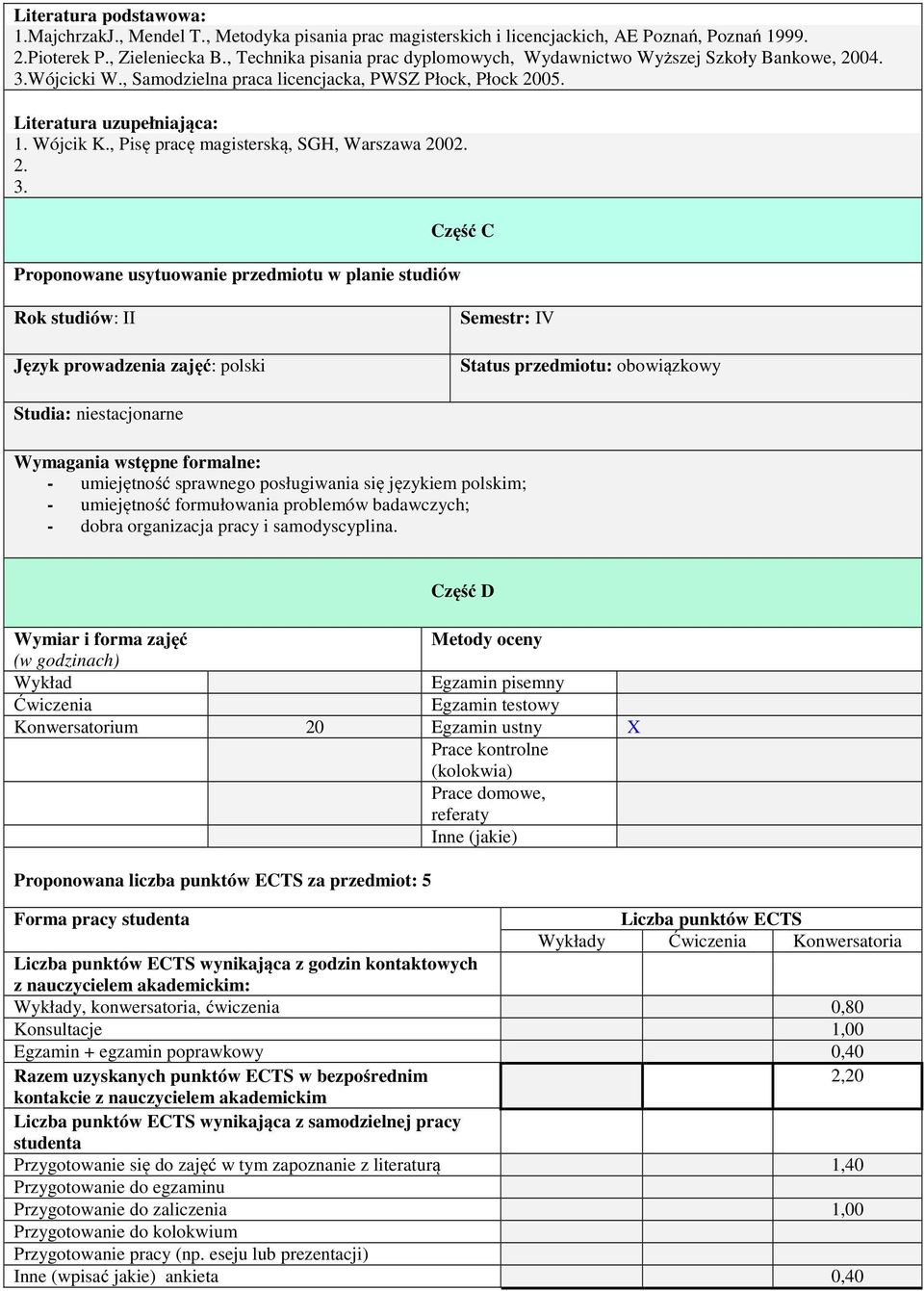 , Pisę pracę magisterską, SGH, Warszawa 2002. 2. 3.