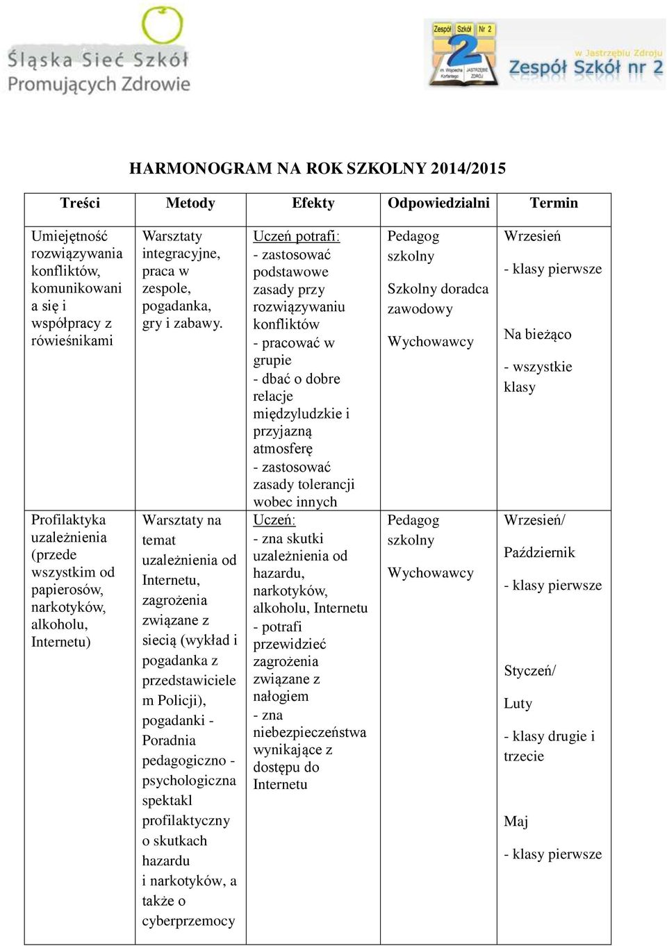 Warsztaty na temat uzależnienia od Internetu, zagrożenia związane z siecią (wykład i pogadanka z przedstawiciele m Policji), pogadanki - Poradnia pedagogiczno - psyologiczna spektakl profilaktyczny o