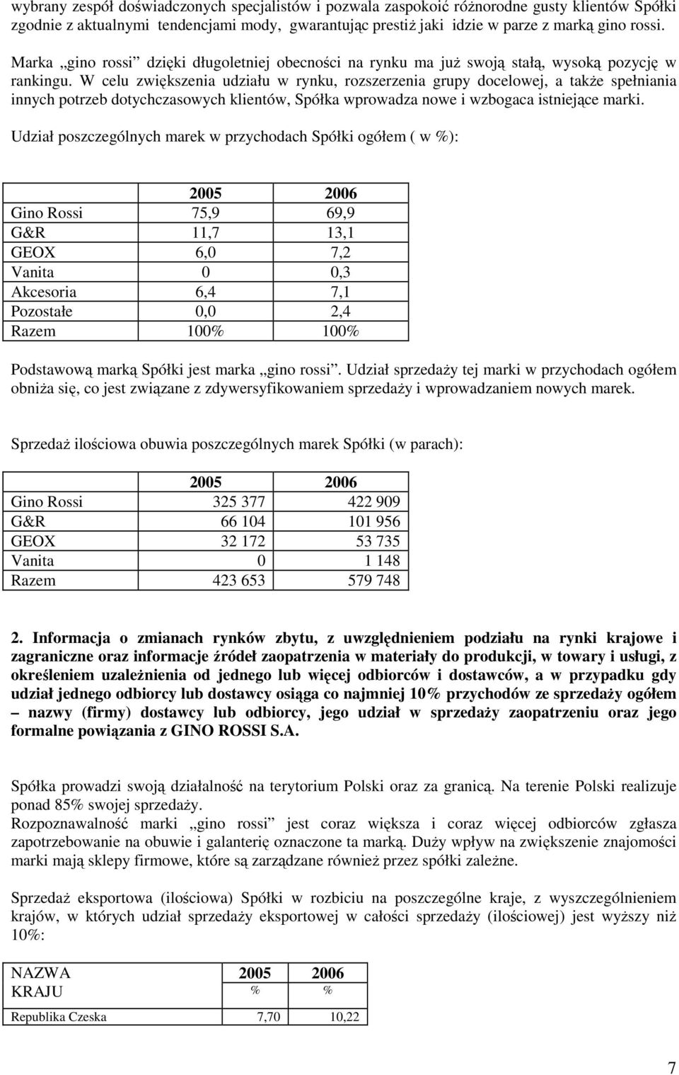 W celu zwiększenia udziału w rynku, rozszerzenia grupy docelowej, a także spełniania innych potrzeb dotychczasowych klientów, Spółka wprowadza nowe i wzbogaca istniejące marki.