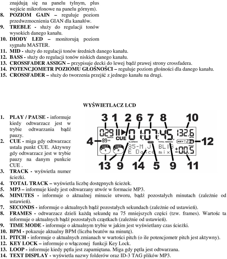 BASS - służy do regulacji tonów niskich danego kanału. 13. CROSSFADER ASSIGN przypisuje decki do lewej bądź prawej strony crossfadera. 14.