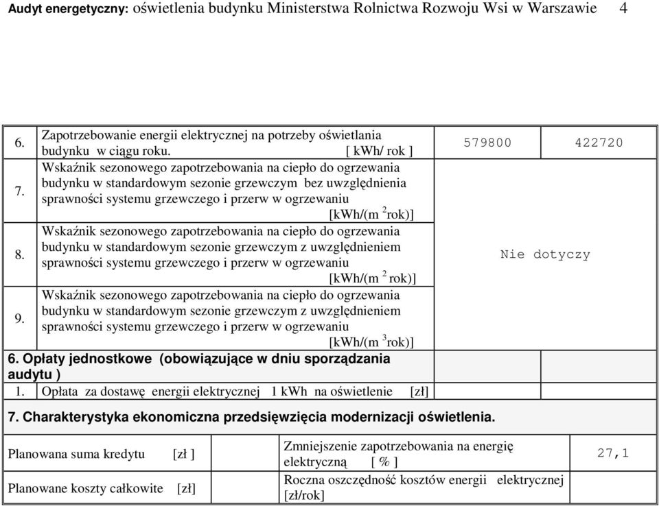 sprawności systemu grzewczego i przerw w ogrzewaniu [kwh/(m 2 rok)] Wskaźnik sezonowego zapotrzebowania na ciepło do ogrzewania budynku w standardowym sezonie grzewczym z uwzględnieniem 8.