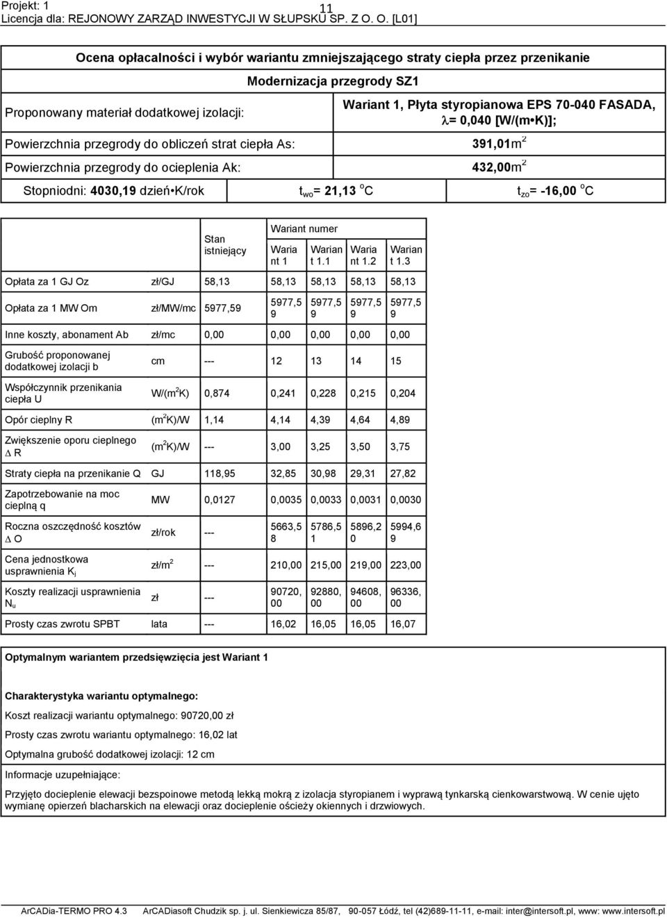 -16,00 o C Stan istniejący Wariant numer Waria nt 1 Warian t 1.1 Waria nt 1.2 Warian t 1.