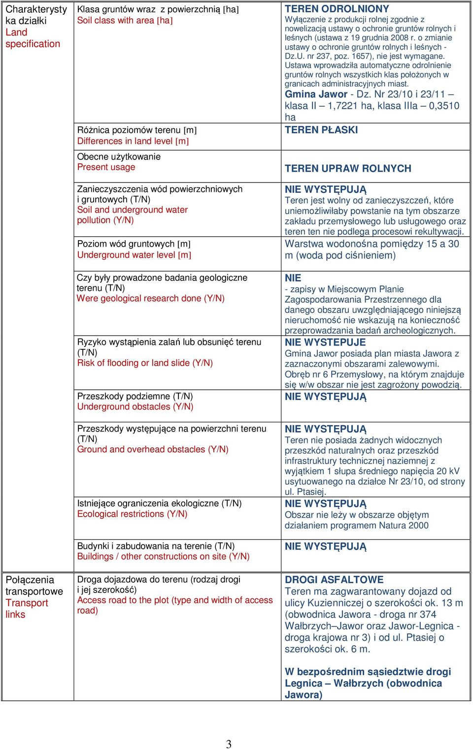 Czy były prowadzone badania geologiczne terenu (T/N) Were geological research done (Y/N) Ryzyko wystąpienia zalań lub obsunięć terenu (T/N) Risk of flooding or land slide (Y/N) Przeszkody podziemne