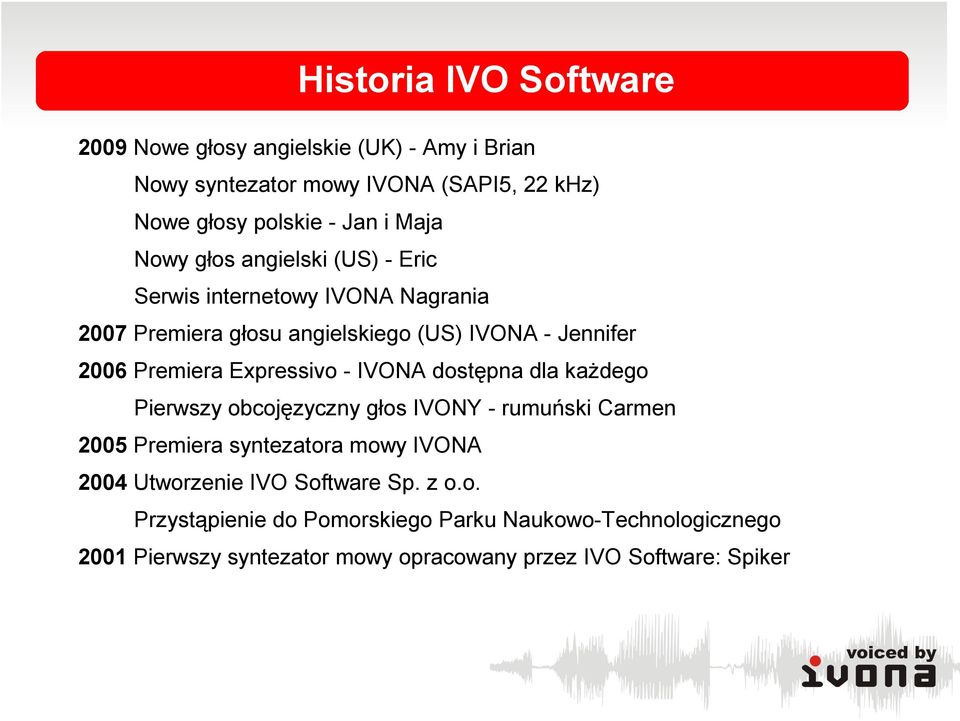 Expressivo - IVONA dostępna dla każdego Pierwszy obcojęzyczny głos IVONY - rumuński Carmen 2005 Premiera syntezatora mowy IVONA 2004 Utworzenie